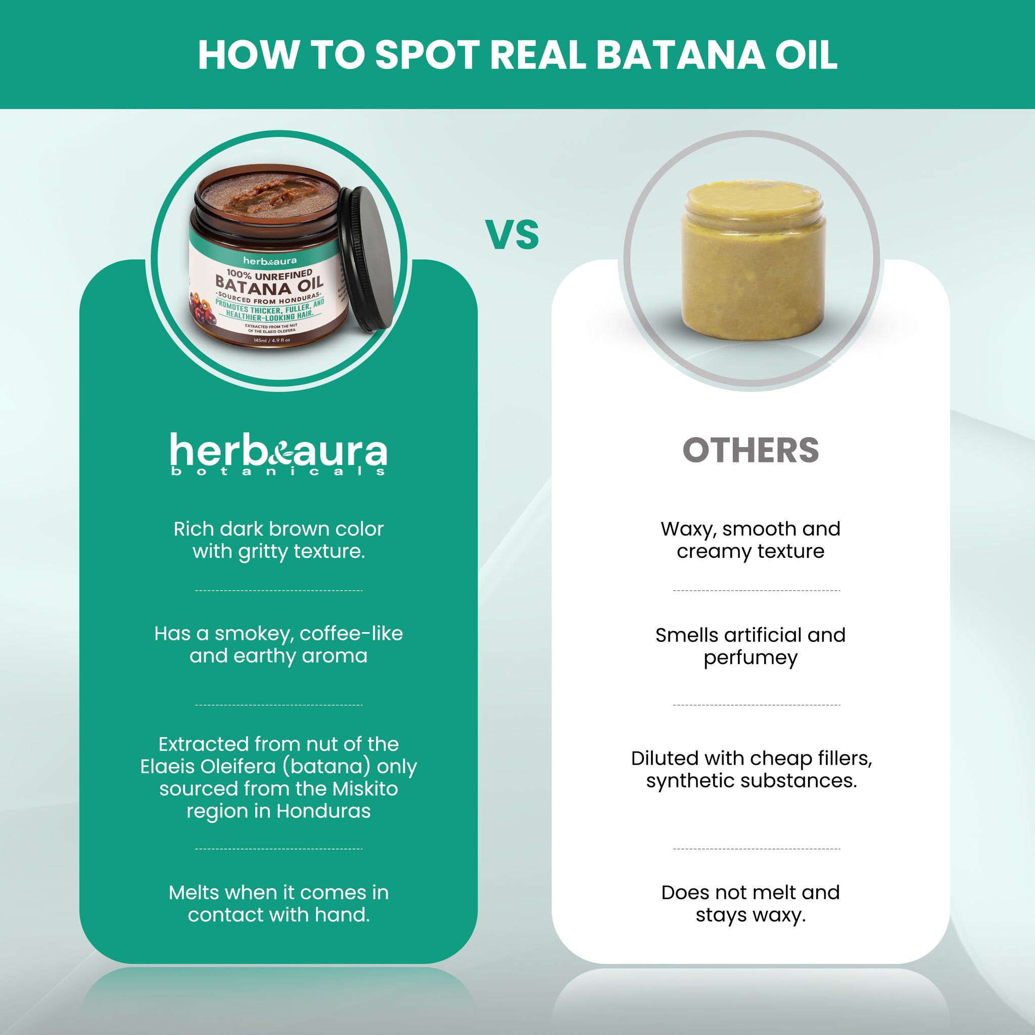 Raw Batana Oil for Hair Growth – 100% Authentic & Unrefined, Dr. Sebi Batana Hair Mask from Honduras, 4.9 fl oz. Promotes Thicker, Fuller, and Healthier Hair.